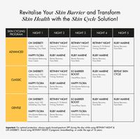 SKOON. RETININ NIGHT Face Cream